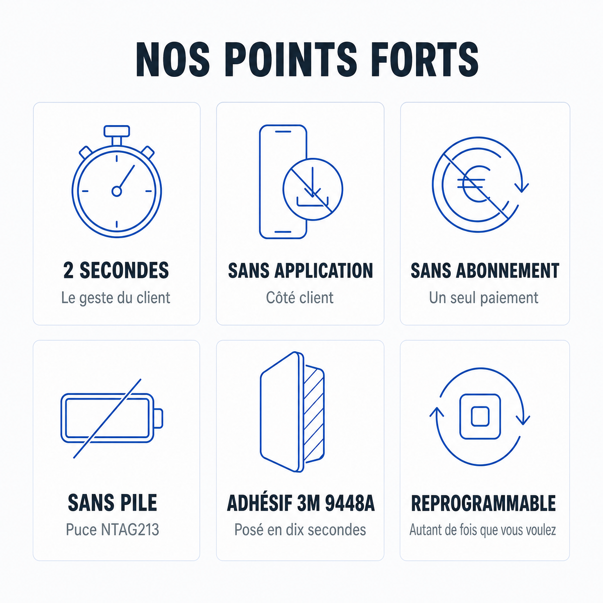 Plaque NFC Avis Google
